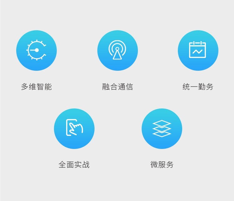 实战核心 | 科达推出情指勤一体化情报指挥实战平台