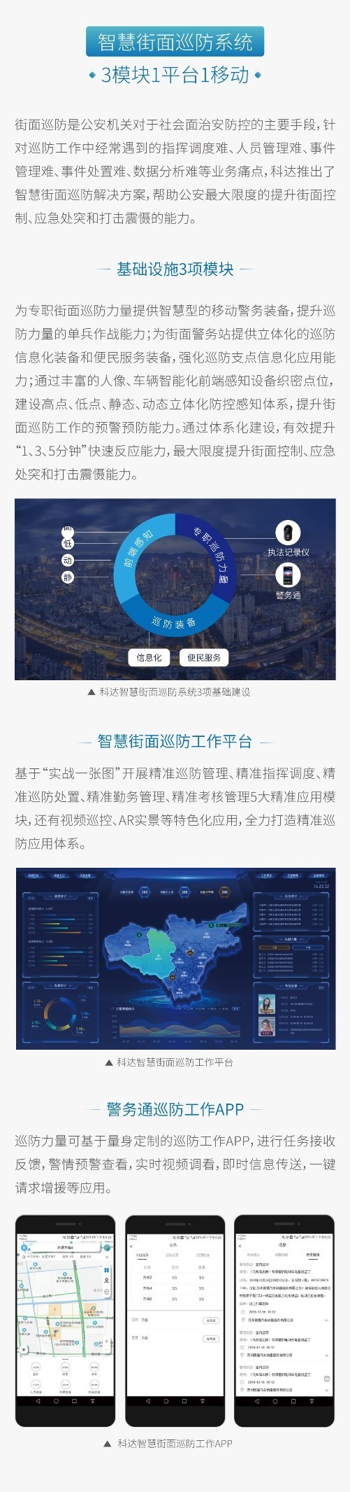 大数据+战斗力 | 科达发布5大子系统，共绘社会治安防控体系蓝图