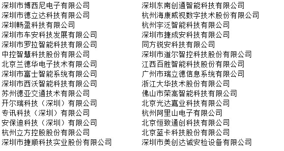 凝心聚力，为荣耀而战！2019年物联网产业品牌盛会30强榜单出炉！