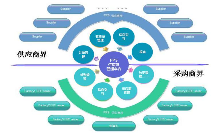 华微世纪宋官琼：构建企业级物联网平台，开创智能安防新未来