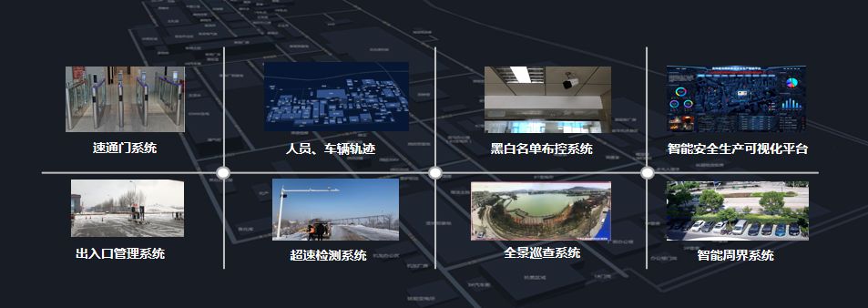 紫光华智赋能百行百业：吉林建龙钢铁园区安防系统智慧升级