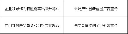 2020中国(西安)国际社会公共安全产品、智慧城市暨雪亮工程及5G技术应用博览会