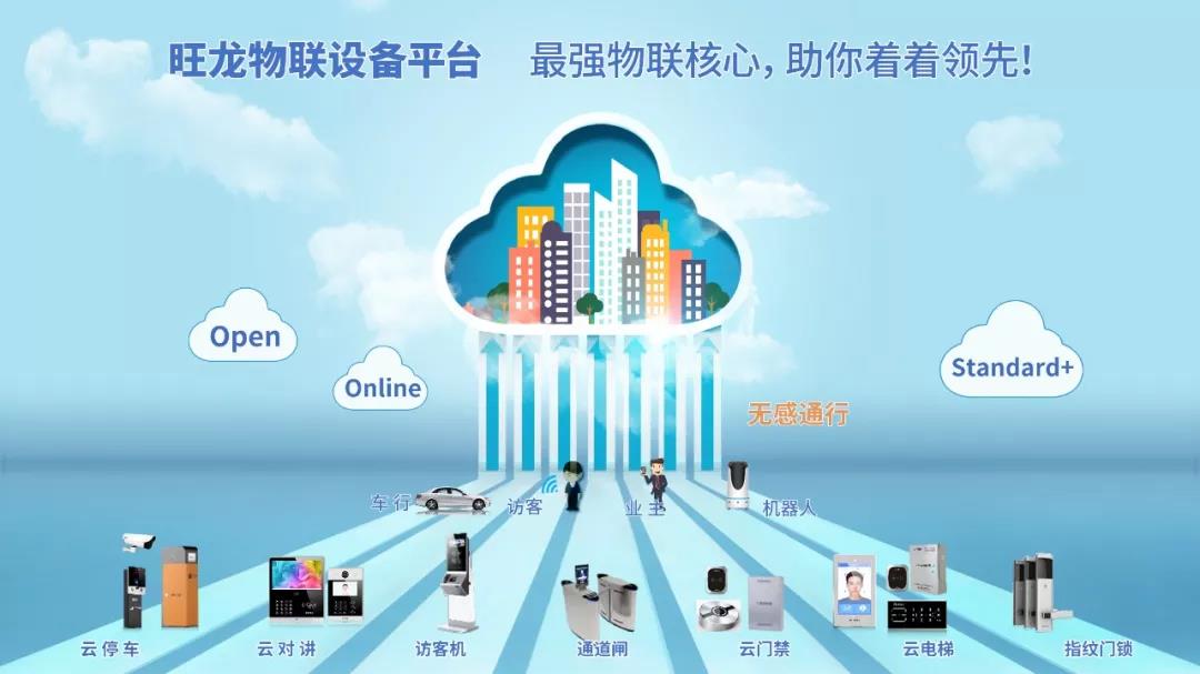全球聚焦｜旺龙诚邀您相约2019深圳安博会！