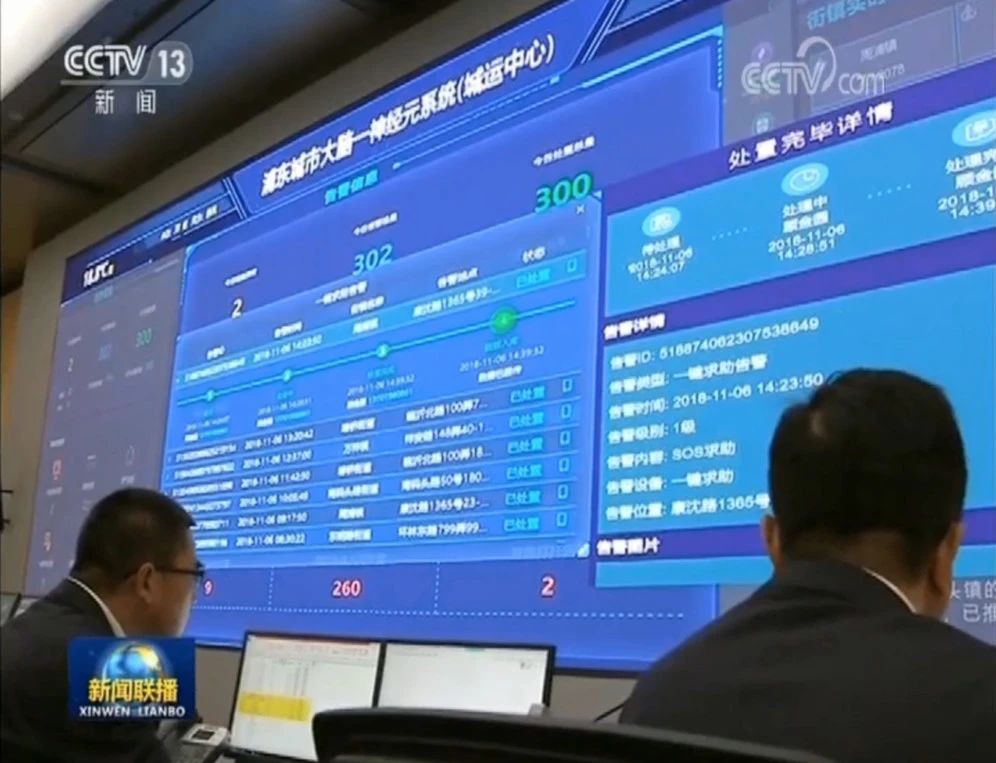 上海迥灵参与上海市“一网统管”市域物联网运营中心建设及运营