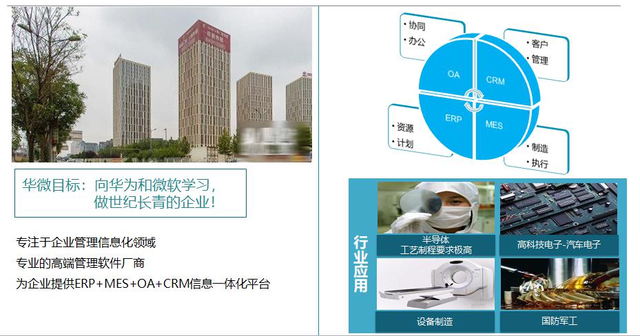 华微世纪宋官琼：构建企业级物联网平台，开创智能安防新未来
