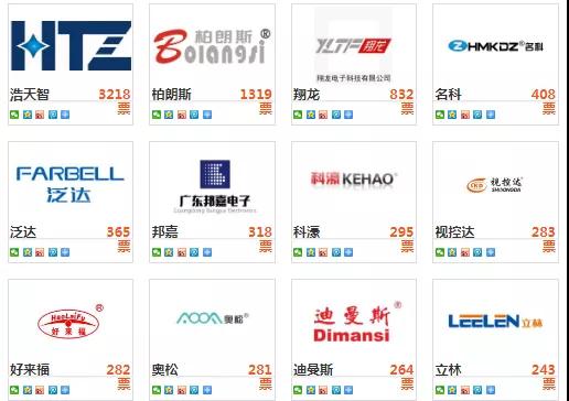 进入倒计时冲刺！十大品牌盛会30强究竟花落谁家？