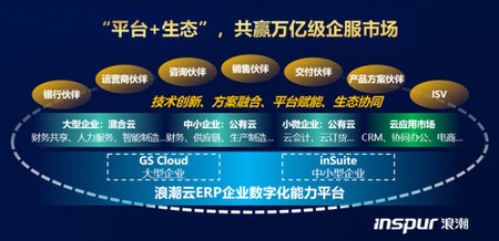 浪潮云ERP计划共筑数字化转型大生态