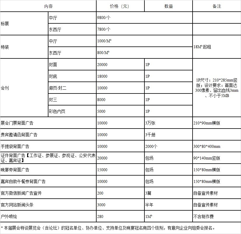 2020中国（武汉）社会公共安全产品展览会