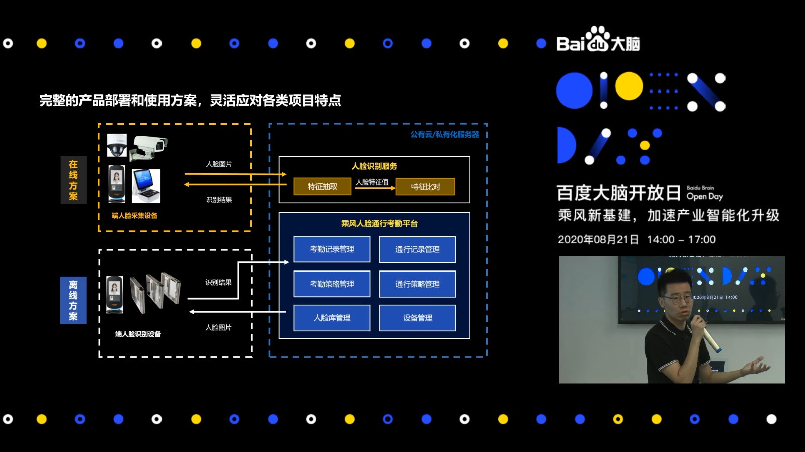 百度智能云发布『乘风』 端云一体化方案 助力人脸应用10分钟落地