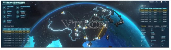 威创“智慧航空”三维可视化解决方案