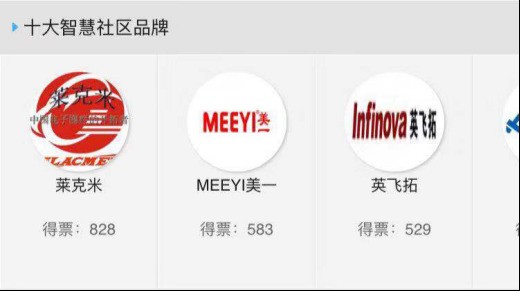 十大品牌盛会投票倒计时4天!16大奖项30强企业究竟花落谁家? 十大品牌盛会投票倒计时4天!16大奖项30强企业究竟花落谁家?