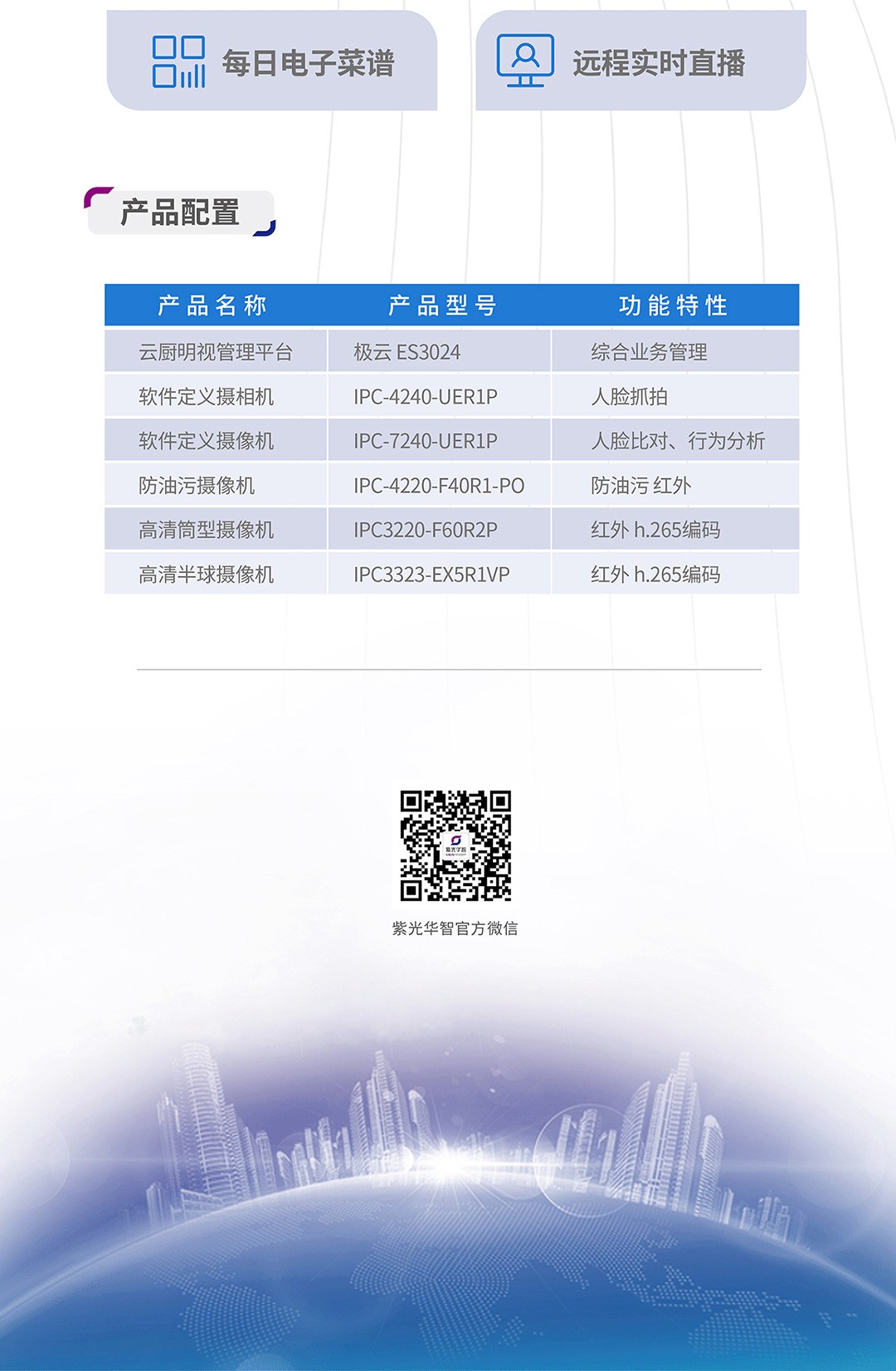紫光华智赋能百行百业：重庆为明学校明厨亮灶智能化升级