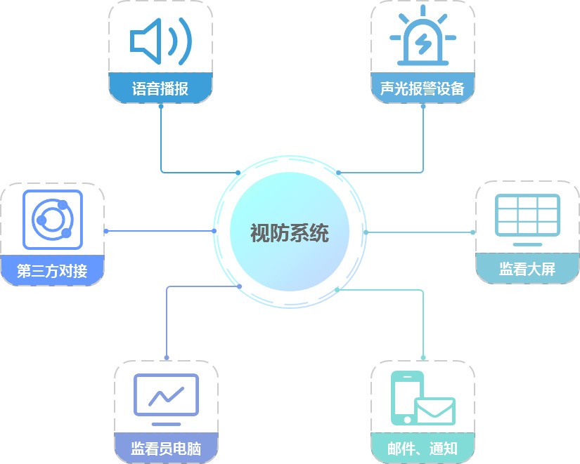 2020全国政法展及研讨会在京开幕 弘度科技获十大创新产品称号