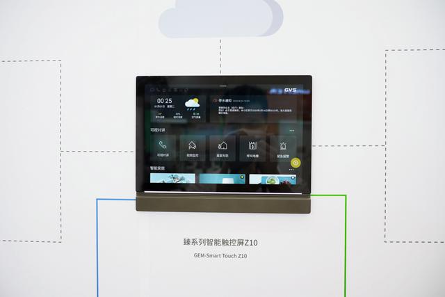 2020上海展|GVS视声全系列新品图鉴