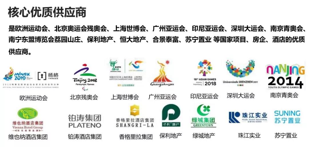 智能锁行业知名品牌杨格锁业助力第20届慧聪买团牵手活动