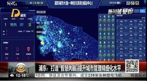 力维智联上榜“2020信创产业独角兽100强”，泛在连接平台再获肯定！