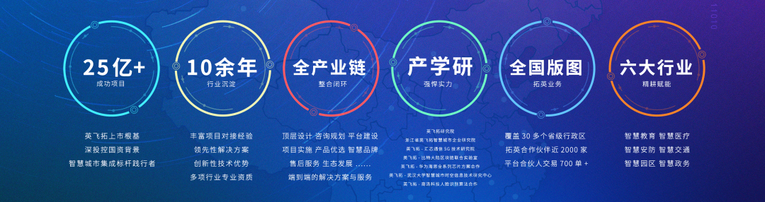英飞拓拓英平台亮相2020高交会，展示产业互联网数字创新服务技术成果