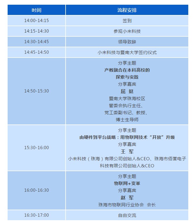 活动报名 | 万物互联，产业变革！香洲区“创无边界”首期活动即将开展