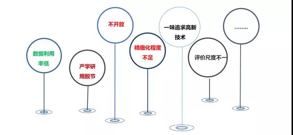 统一、开放，交通信号控制系统的改良与变革