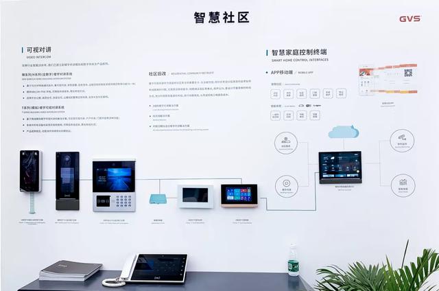 2020光亚展|打破智能家居协议之争！GVS带来KNX+ZigBee3.0新模式