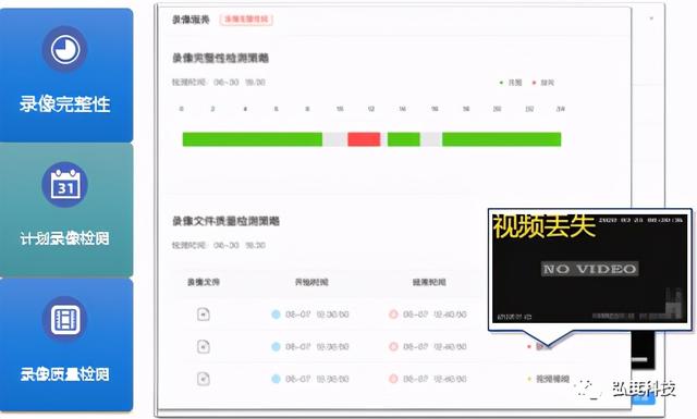 弘度诊断系统“三高”性能对视频运维有什么“奇效”？