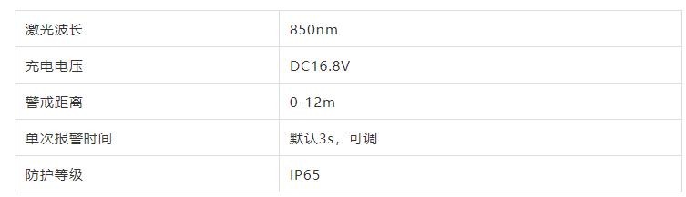 又一匠心力作，这次TA很个性！——便携式微型激光雷达