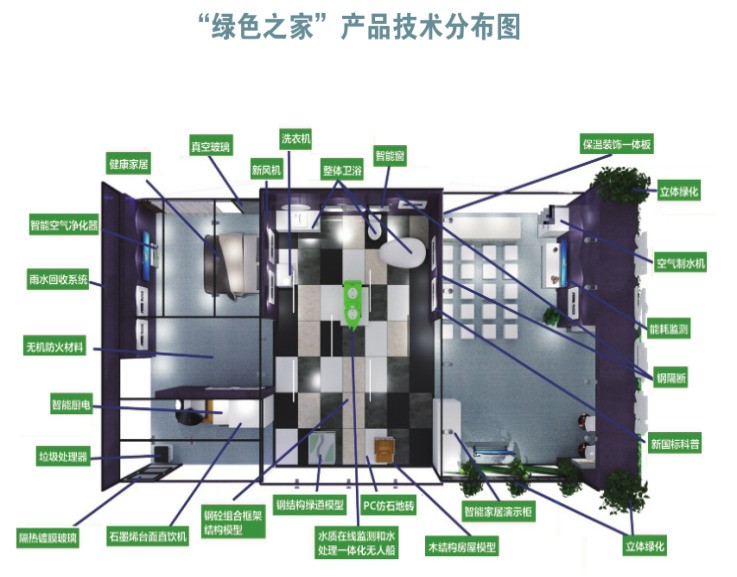 住建部等13个部门发文推动建筑科技产业升级 高交会建筑科技创新展火热招商中