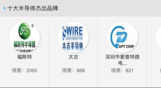 十大品牌盛会投票倒计时4天!16大奖项30强企业究竟花落谁家? 十大品牌盛会投票倒计时4天!16大奖项30强企业究竟花落谁家?