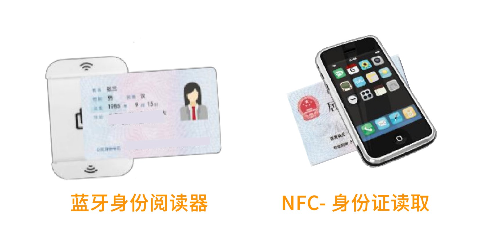 东方网力聚焦社区疫情防控场景