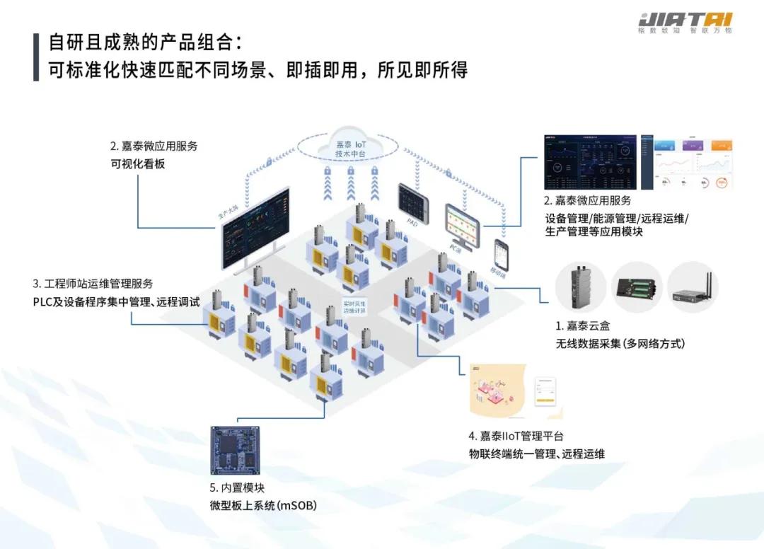 嘉泰智能夺得2020网易创投+创新创业大赛总决赛亚军