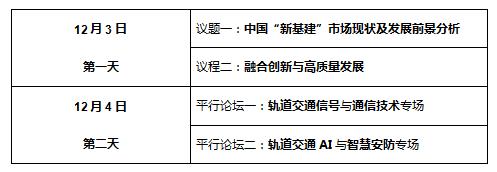 2020年“收官之作”，让我们相约杭州---第十四届轨道交通与城市国际峰会