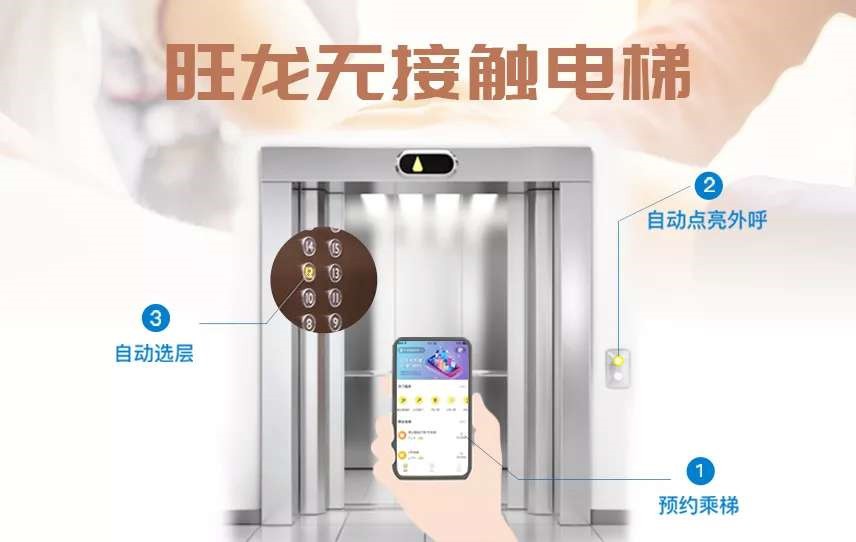 旺龙智能通过华为所有技术认证并成为沃土数字平台南向终端伙伴