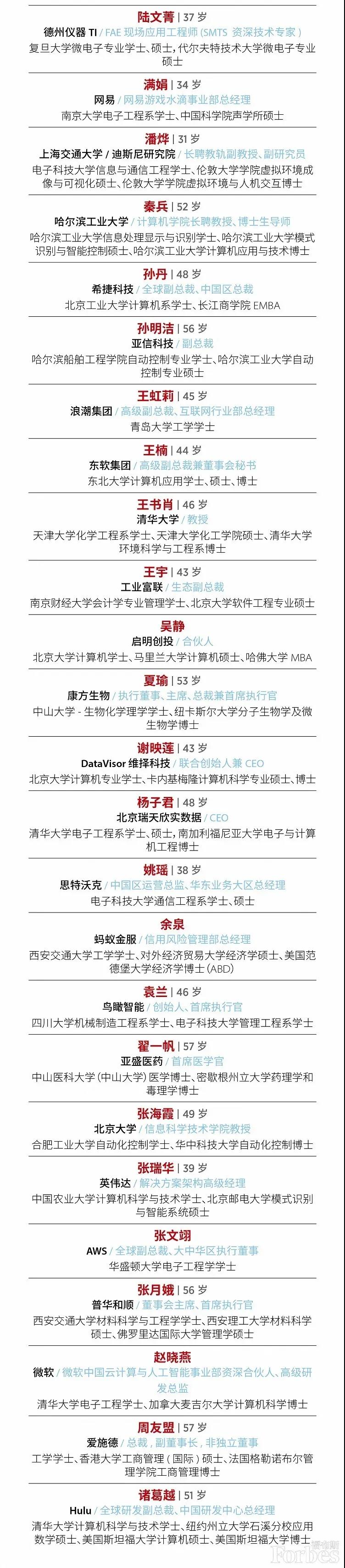 希捷科技孙丹荣登福布斯 “2020中国科技女性榜”