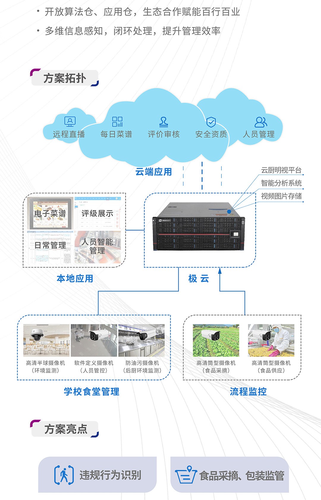 紫光华智赋能百行百业：重庆为明学校明厨亮灶智能化升级