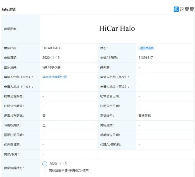 华为申请 “HiCar 情感机器人”商标