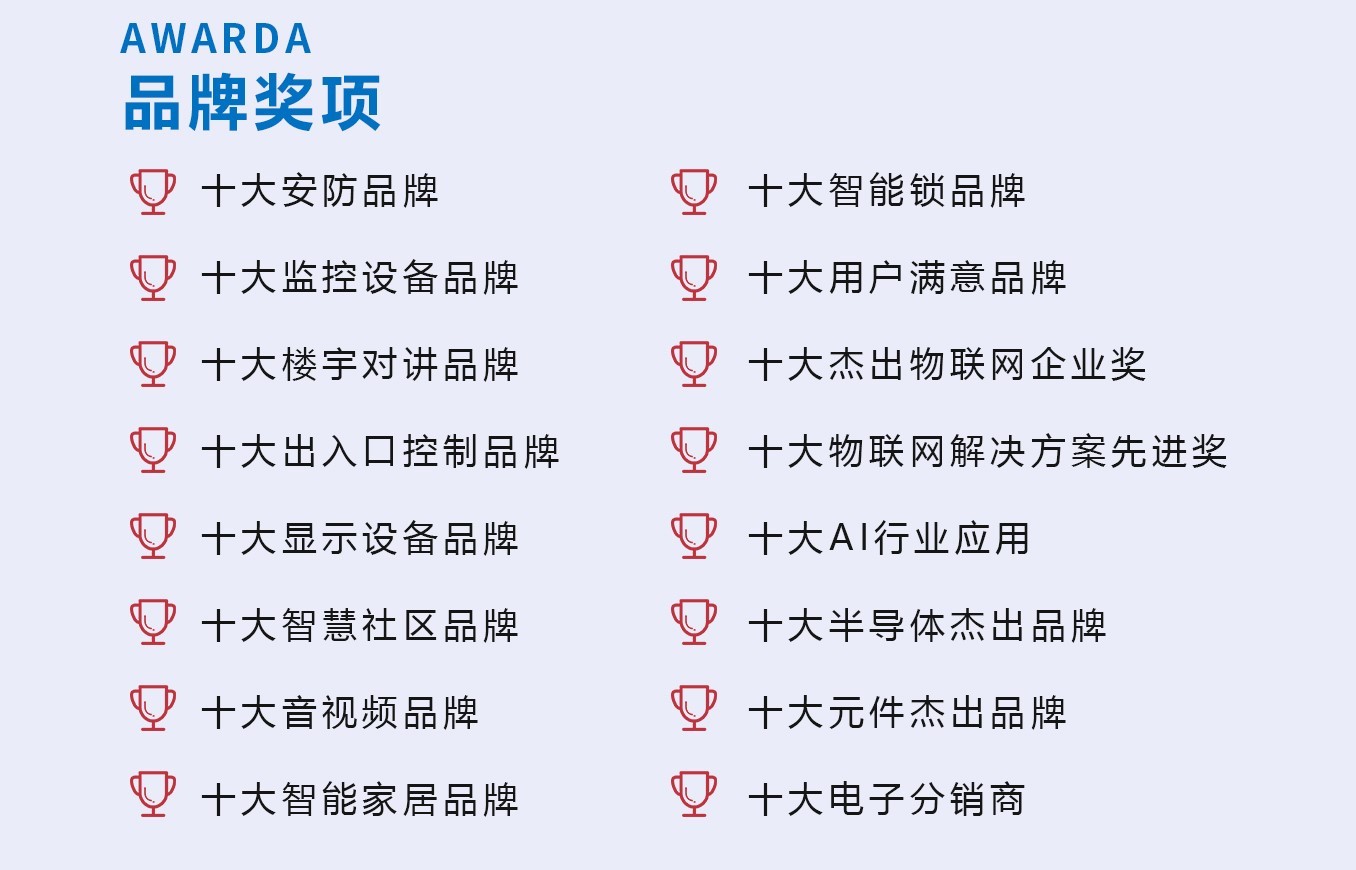 2019中国物联网产业大会暨品牌盛会即将开启！