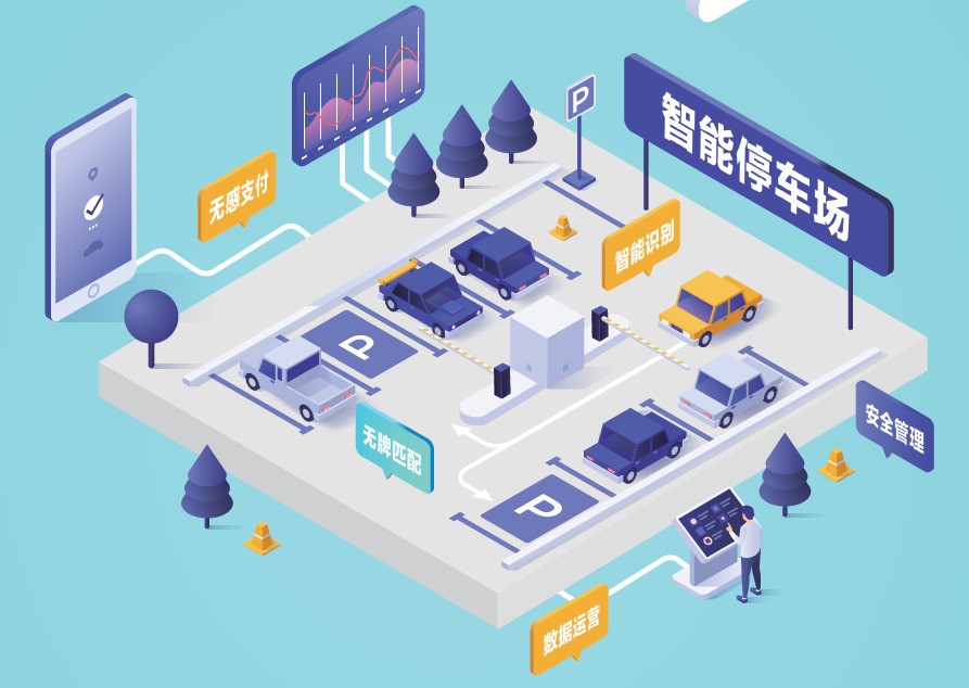 车位不足，管理无序…老旧小区停车难题突出，智能停车管理迫在眉睫