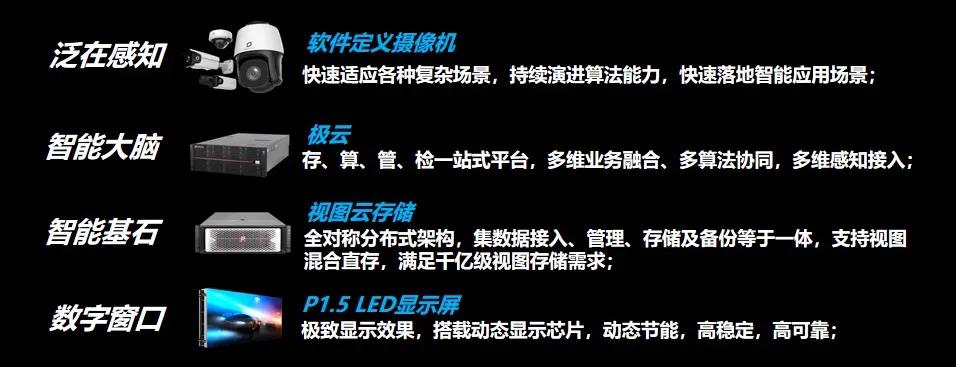 紫光华智赋能百行百业：吉林建龙钢铁园区安防系统智慧升级