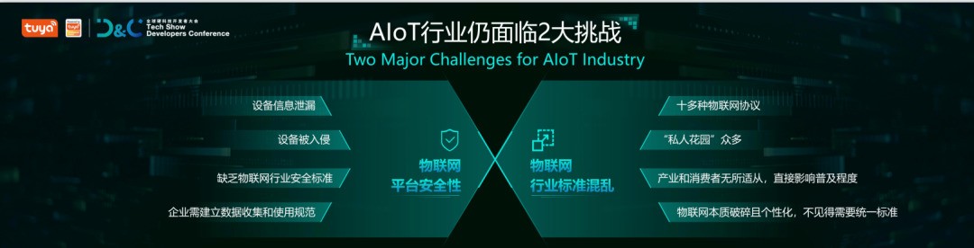 涂鸦智能联合Gartner重磅发布《2021全球AIoT开发者生态白皮书》 涂鸦智能联合Gartner重磅发布《2021全球AIoT开发者生态白皮书》