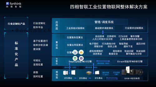 四相携手电子科大共赴第六届互联网+创新创业大赛总决赛