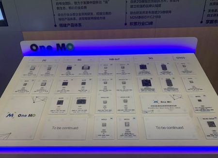 实地探访中移物联网公司：6.6亿物联网卡的服务基地