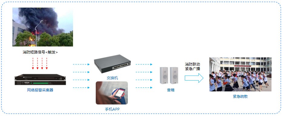 云广播，好音质的重新定义