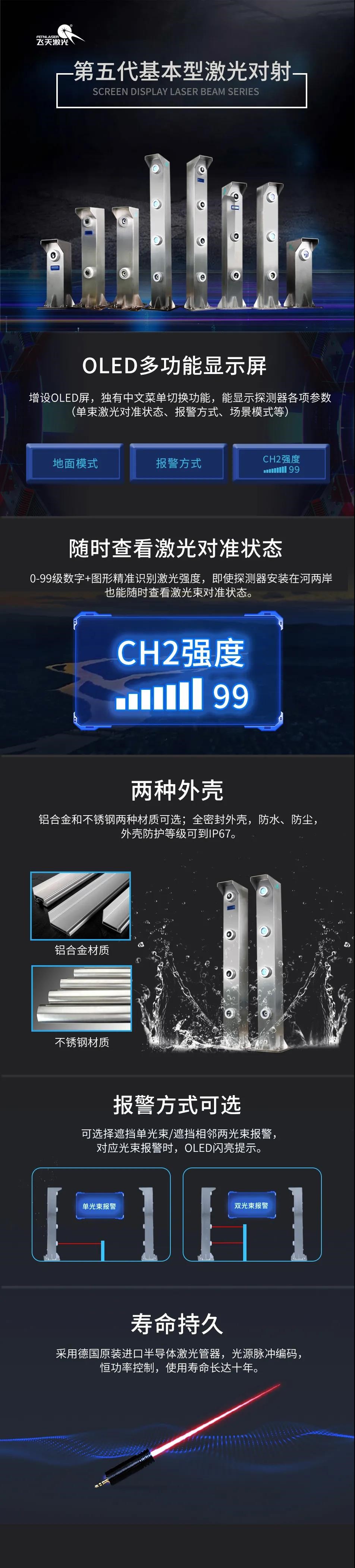 解锁更简单的激光对射! 解锁更简单的激光对射!