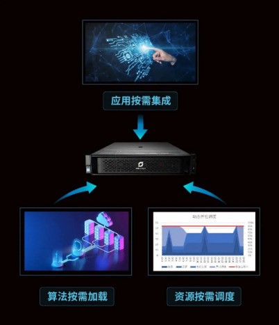 紫光华智极云ES7000 | 匠心打造 极致精品