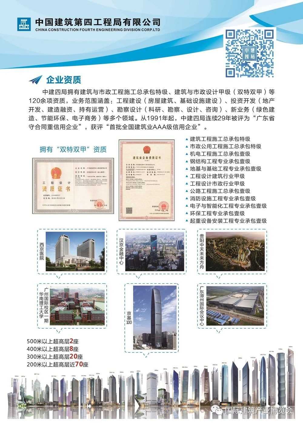 展商秀丨广州建筑、中建四局诚邀您参加2020广州国际建筑产业博览会