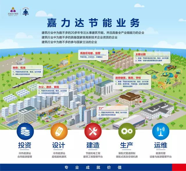 第十六届中博会|嘉力达携建筑节能综合解决方案助力节能产业推广