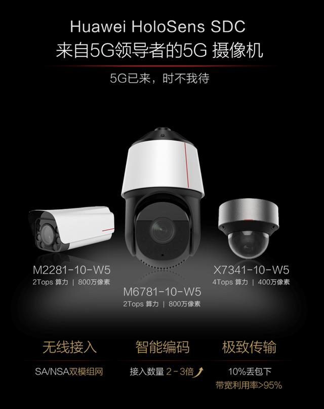 华为重磅发布下一代摄像机，在5年内做到行业第一