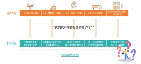 群脉智慧零售，开启全员带货开辟新增量市场
