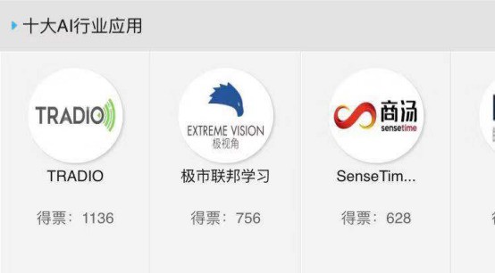 十大品牌盛会投票倒计时4天!16大奖项30强企业究竟花落谁家? 十大品牌盛会投票倒计时4天!16大奖项30强企业究竟花落谁家?