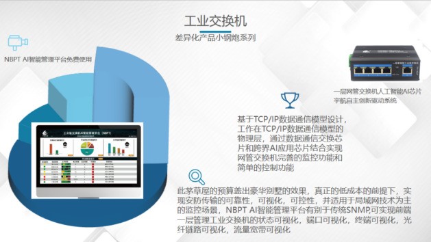 宇航光通荣登“2020信创产业独角兽100强”